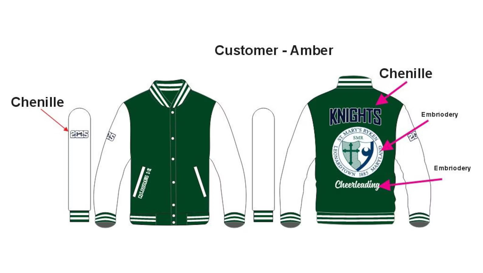 Custom Letterman Jacket: Customized Chenille & Embroidered Patches, Personalized Varsity